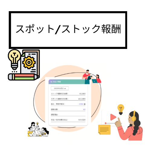 報酬を表す画像